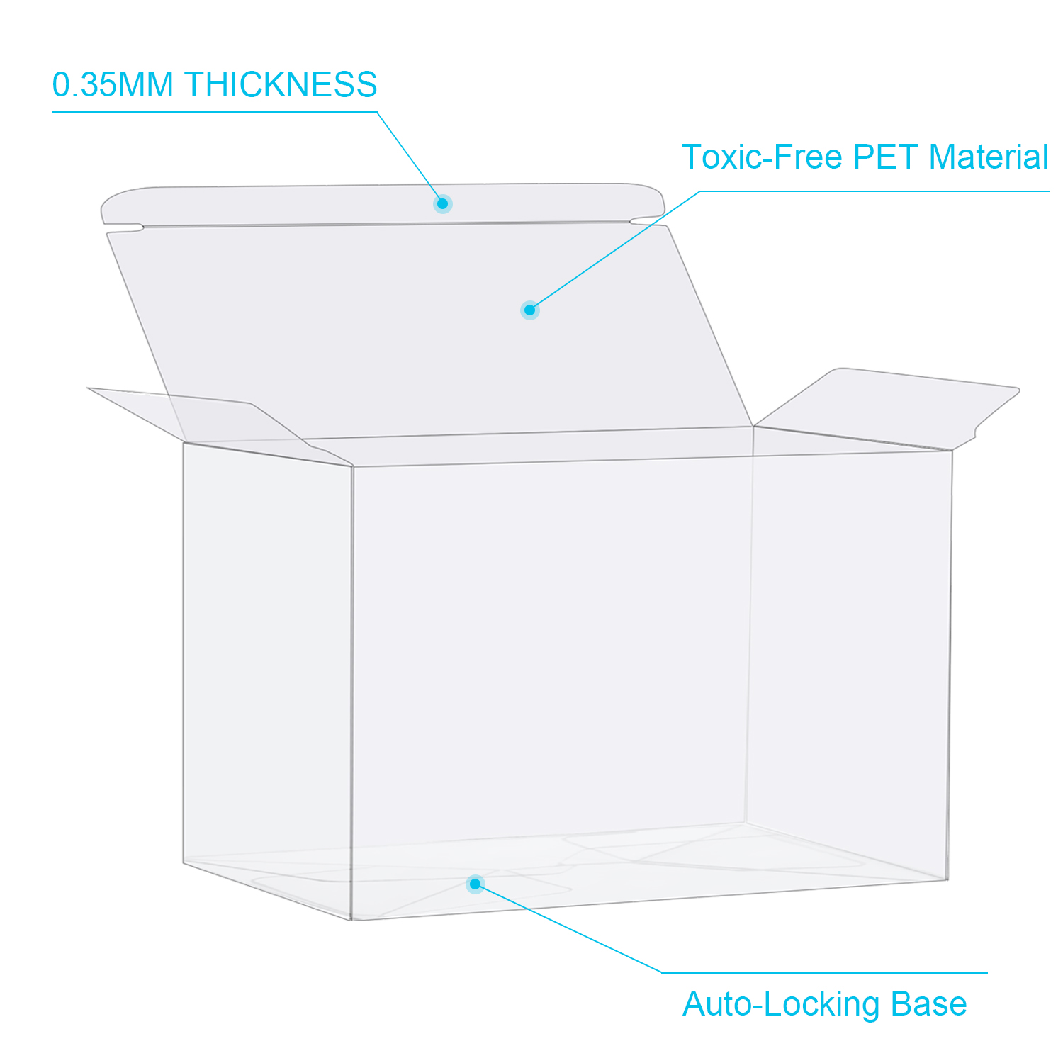 HIGOPLAY 2 in 1 Pack Protectiv - đánh giá và giá Funko Pop Protector