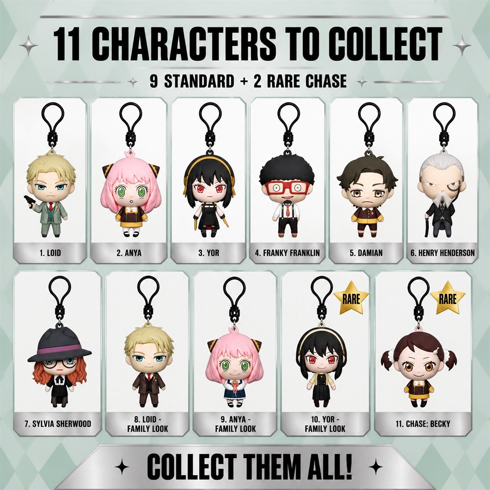 Spy x Family 3D PVC Bag Clip K - đánh giá và giá Mystery Box Blind Bag
