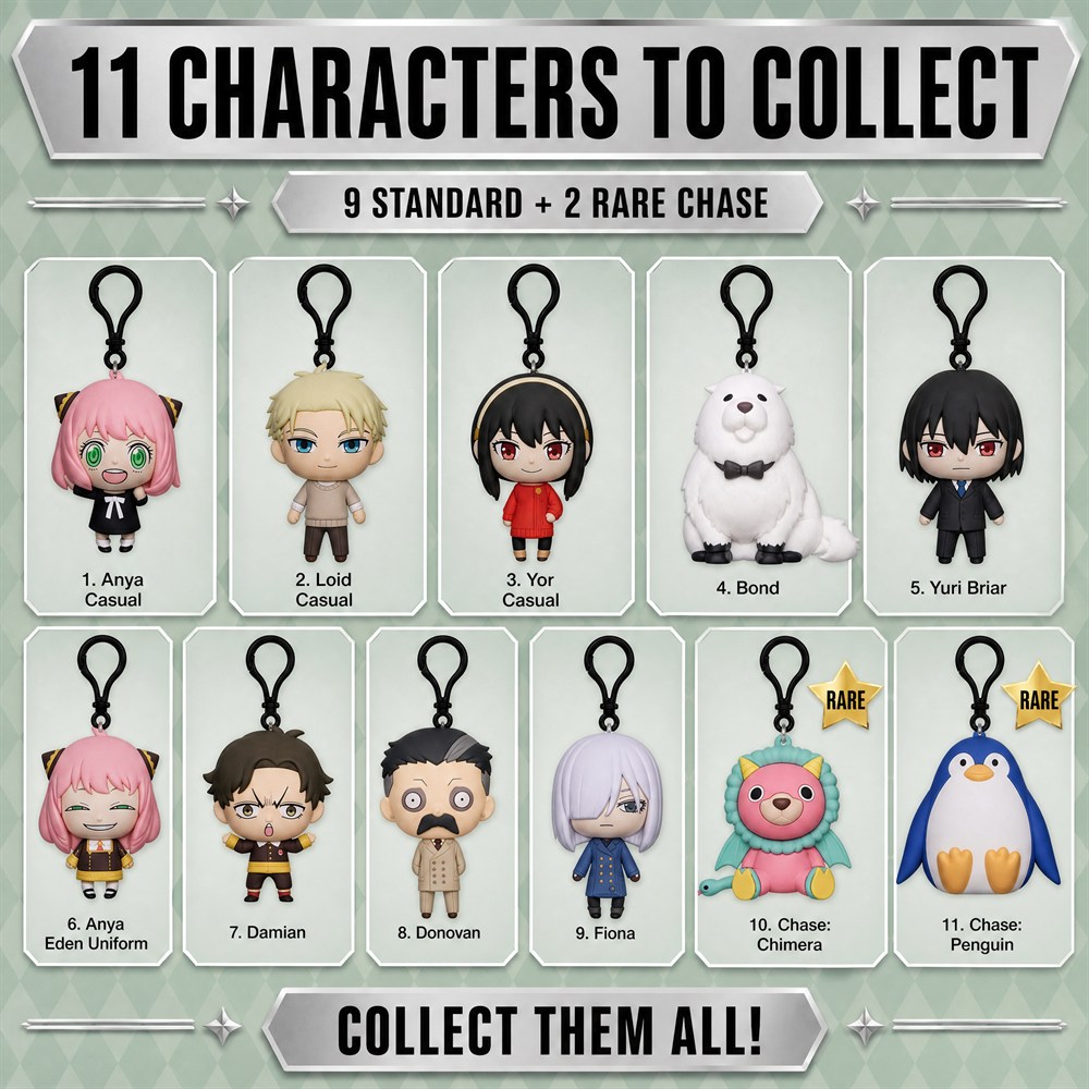 Spy x Family 3D PVC Bag Clip K - đánh giá và giá Mystery Box Blind Bag