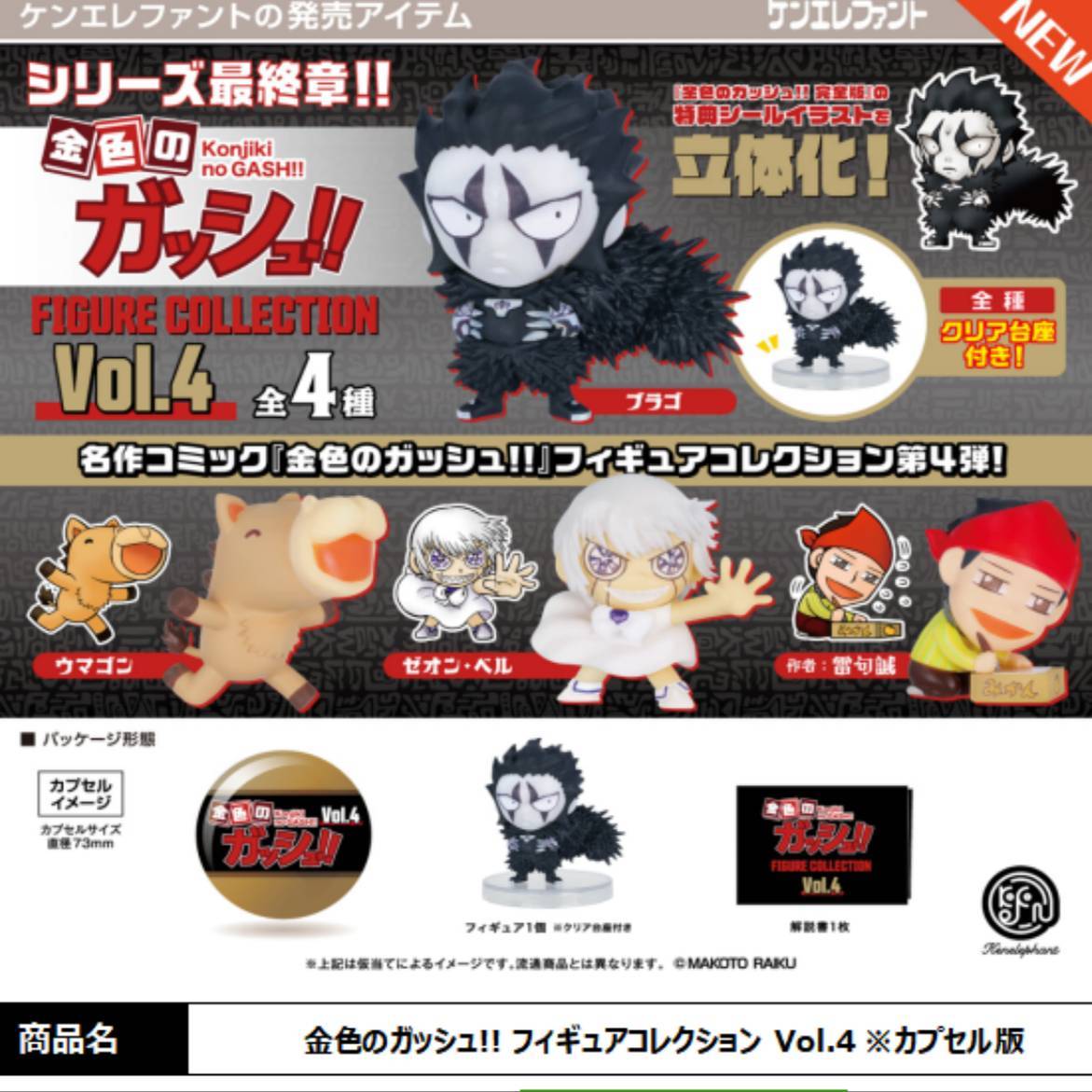 Japan Kenelephant Gashapon Cap - đánh giá và giá Capsule Toy Gashapon